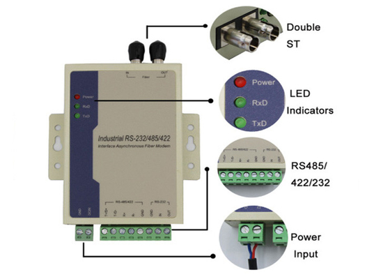 RS485/RS422/RS232 โมเดมไฟเบอร์ SC/FC/ST 2km 1310nm เครื่องแปลงสื่อไฟเบอร์สําหรับสัญญาณเตือน