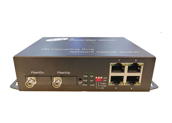 Ring Loop Fiber POE Switch Full Gigabit 4 POE Ethernet 2 พอร์ตออปติคอล