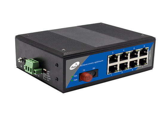 ตัวแปลงสื่อ Gigabit Ethernet อุตสาหกรรม