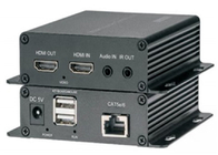 1080P HDMI Over Ethernet Extender Kit พร้อม Audio Local Loop Out 1 สัญญาณ IR ย้อนกลับ