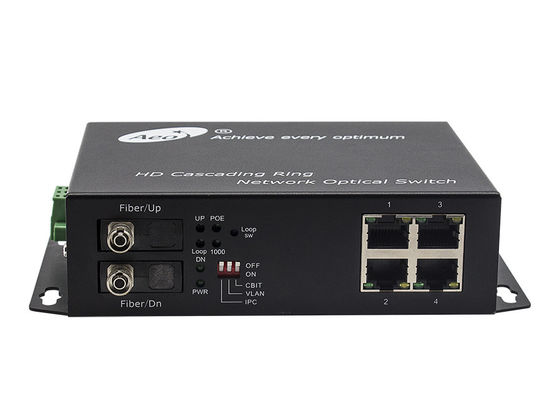 Cascading Ethernet Fiber Switch 10 / 100Mbps 4 พอร์ตออปติคอล Ethernet 2 พอร์ต